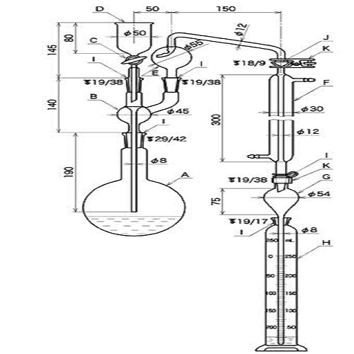 دستگاه تقطیر سیانید آزمایشگاهی